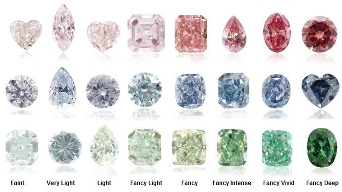 charm kim cương phong thủy